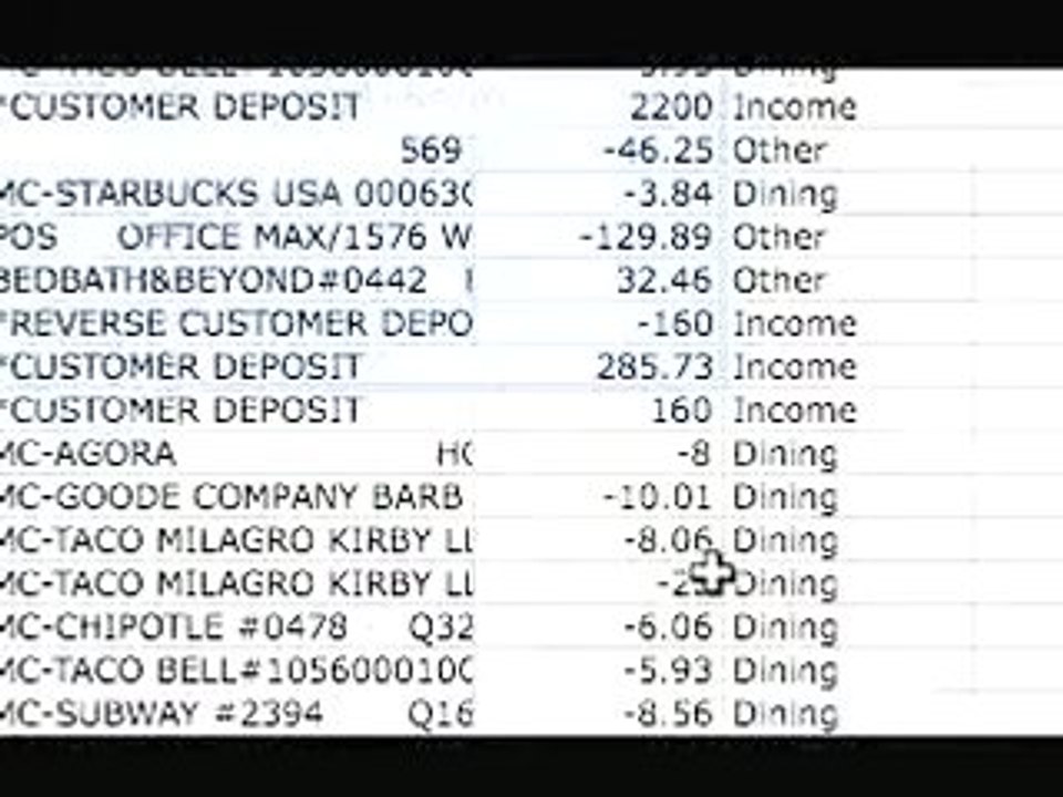 borrow money  make that dream come true with affordable stud