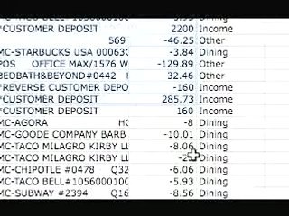 borrow money  make that dream come true with affordable stud