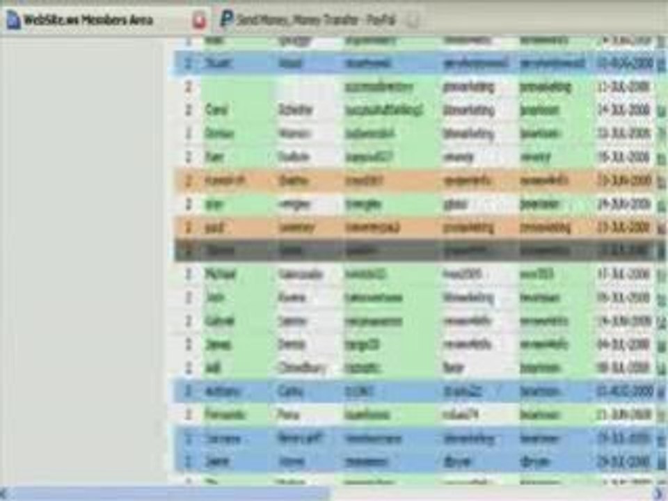 Show Me The Cash In Global Domains International - ...