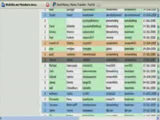 Show Me The Cash In Global Domains International - ...