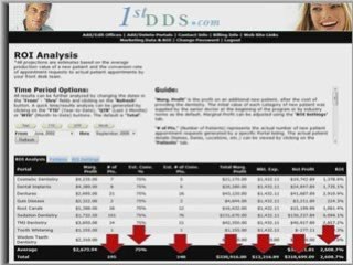 Dental Marketing: Marketing Credits to Save You Money!