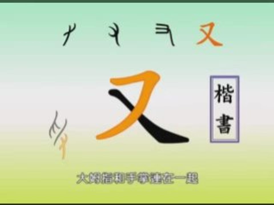 悠游字在：说手(下)