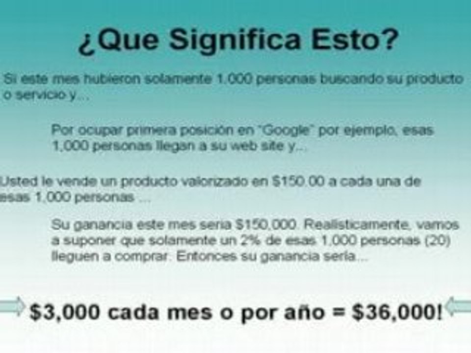 Empresario Use Video Blogs