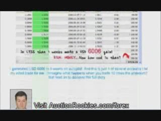 Forex Auto Pilot Robot