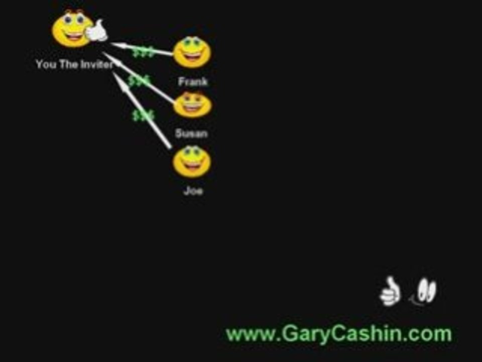 The one up sytem explained by GaryCashin.com