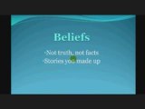 Miracles Life Coaching gets rid of limiting beliefs