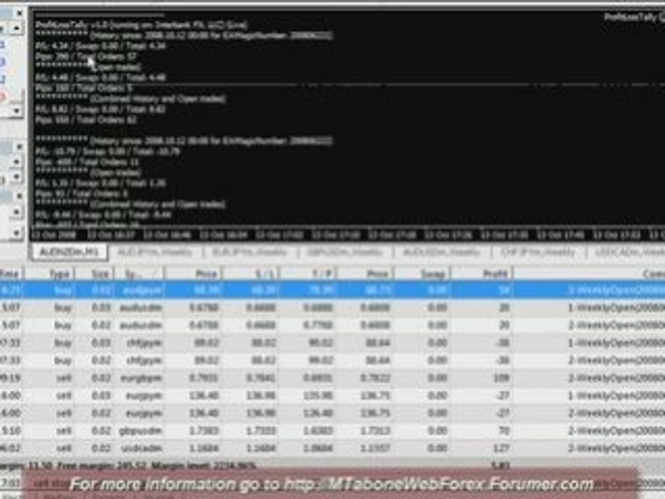 WeeklyOpen (2008-10-12) FOREX Expert Advisor 3