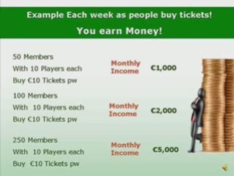 GlobalWon Plus Home Based Business MLM Network Marketing