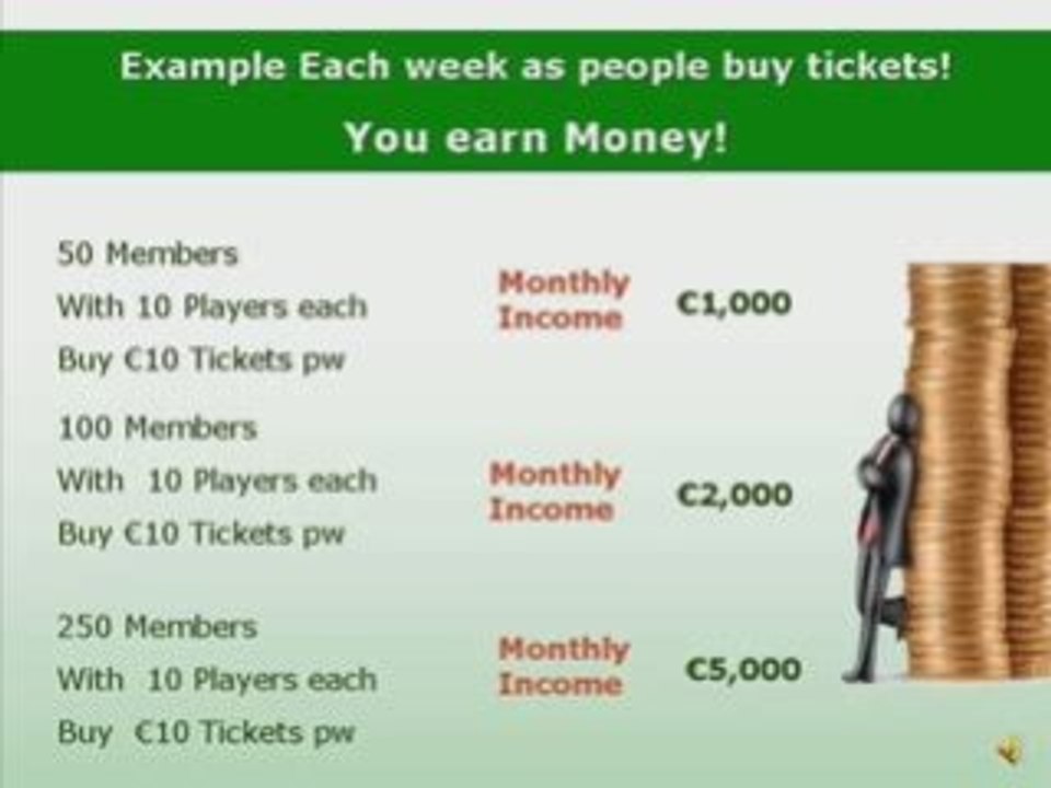 GlobalWon Plus Home Based Business MLM Network Marketing