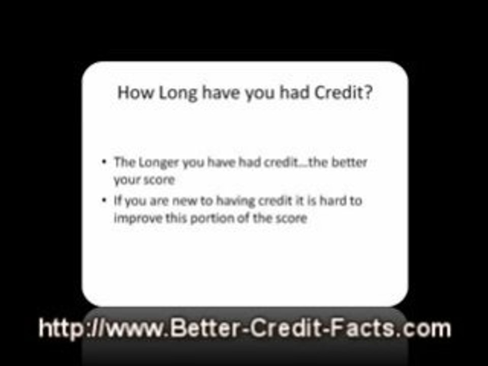 Credit Repair Fix: Understanding your Credit Score