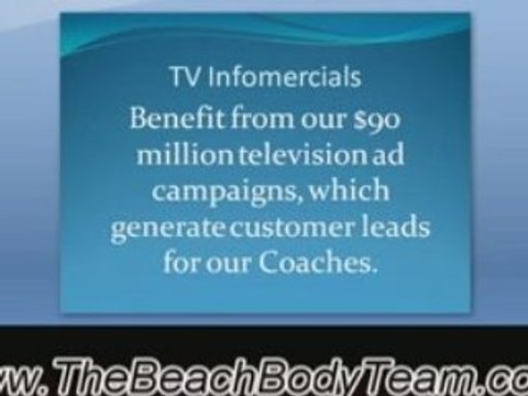 Team Beach Body Work At Home