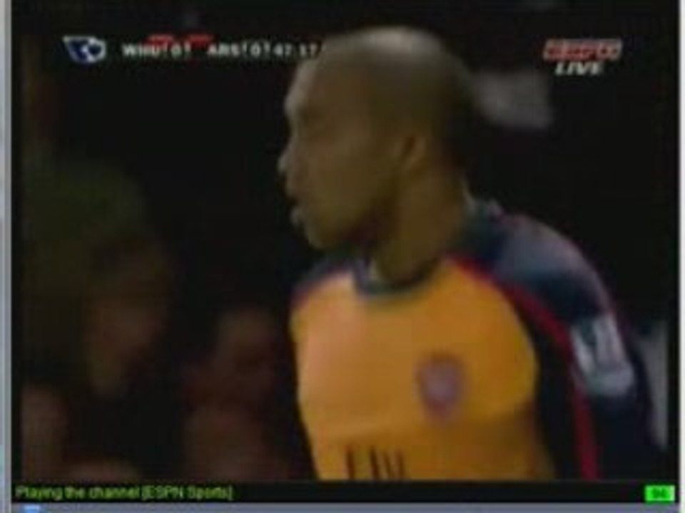 West Ham united vs Arsenal F.C.