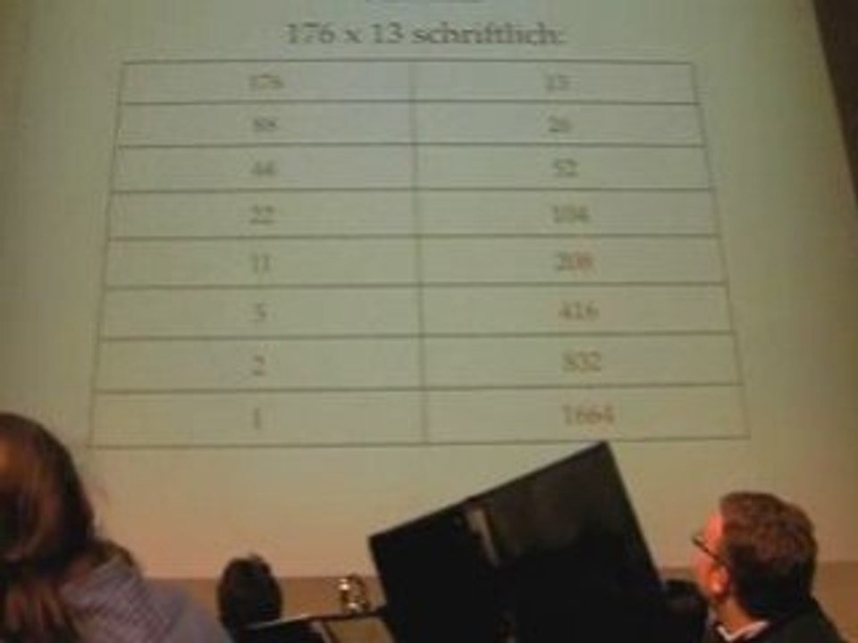 MatheFUN by Prof. Sonar
