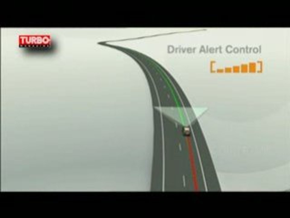 Sécurité : Alcoguard et DAC (alerte vigilance conducteur)