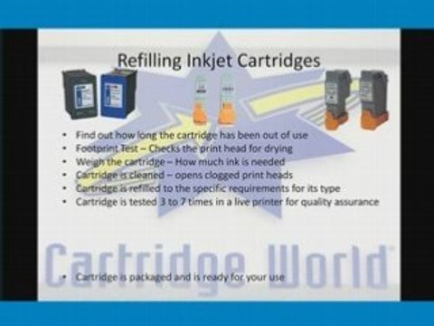 Ink Cartridge Refill And Toner Cartridge Refill Raleigh NC