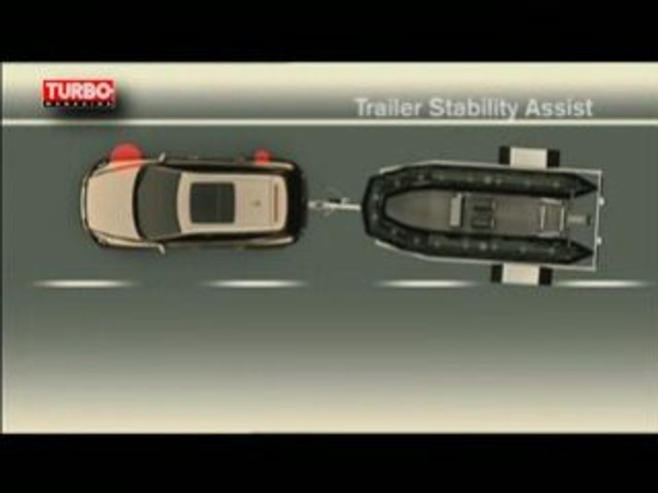 Sécurité : DSTC et TSA (source : Volvo)