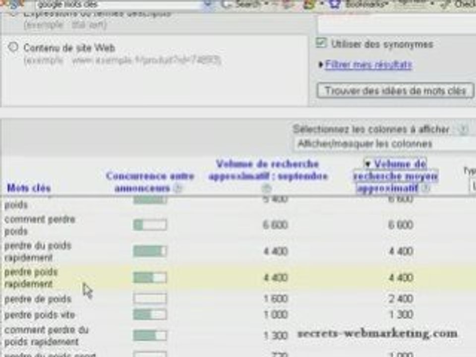 Comment vendre sur internet - etude de marche