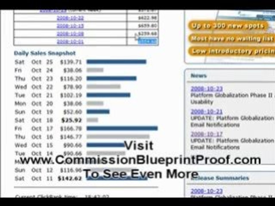 Commission Blueprint Clickbank proof
