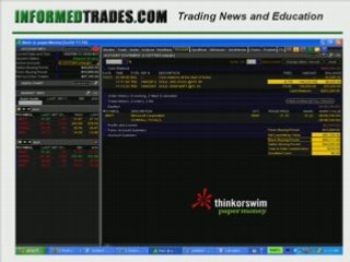How to Buy and Sell Stocks on Margin – Live Examples