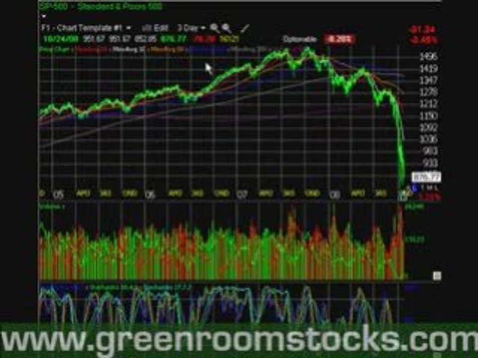 Stock Market Crashes - Free E-Book On Stock Market Crashes!