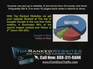 Dayton #1 Google Ranked Website