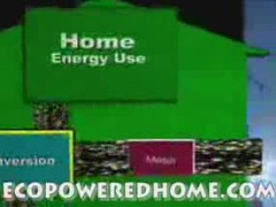 How Solar Energy Works