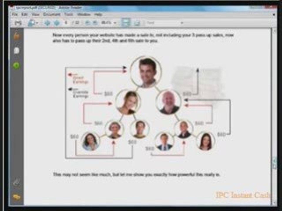 ndependent Profit Center (IPC INSTANT CASH) (IPC PROGRAM)