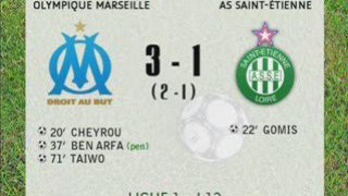 Marseille 3-1 Saint-Etienne  resumé des but