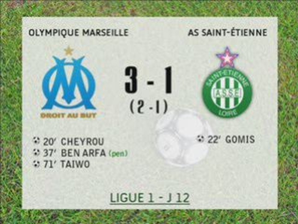 Marseille 3-1 Saint-Etienne  resumé des but