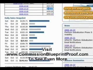 Pay Per Click Affiliate Marketing - $Watch Me Open Checks$