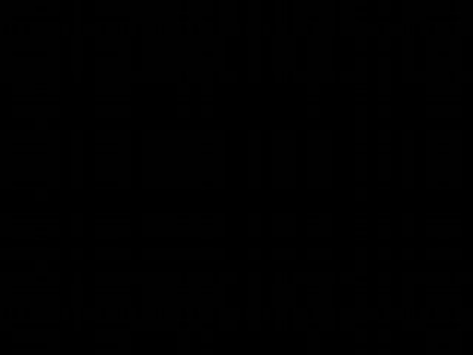 advertising adwords,business home base,opportunities money