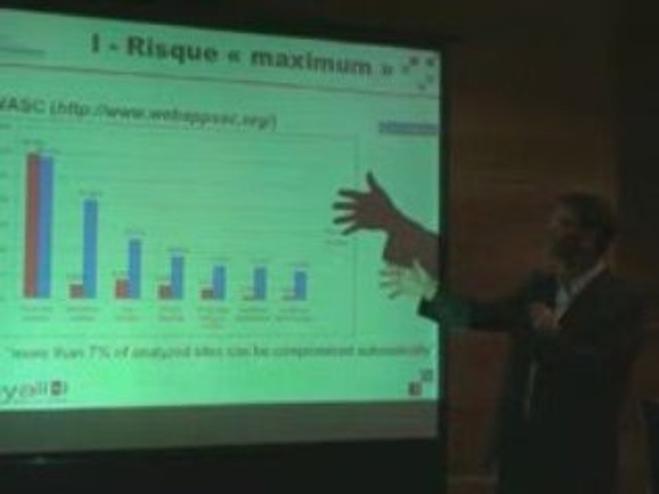 Assises 2008 DenyAll: Bilan Menaces 08 Part 1