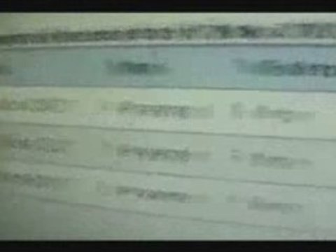 The Ultimate Secret Of Wealthy, Totally EXPOSED!!!$3.000/Day