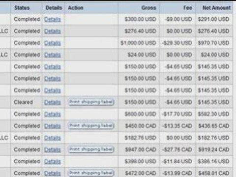 [GeneWize Life Sciences Scam]? Or Make Money For Free?