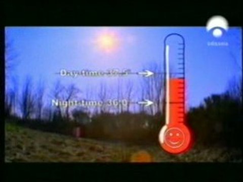 Hombres y mujeres: Hormonas y emociones