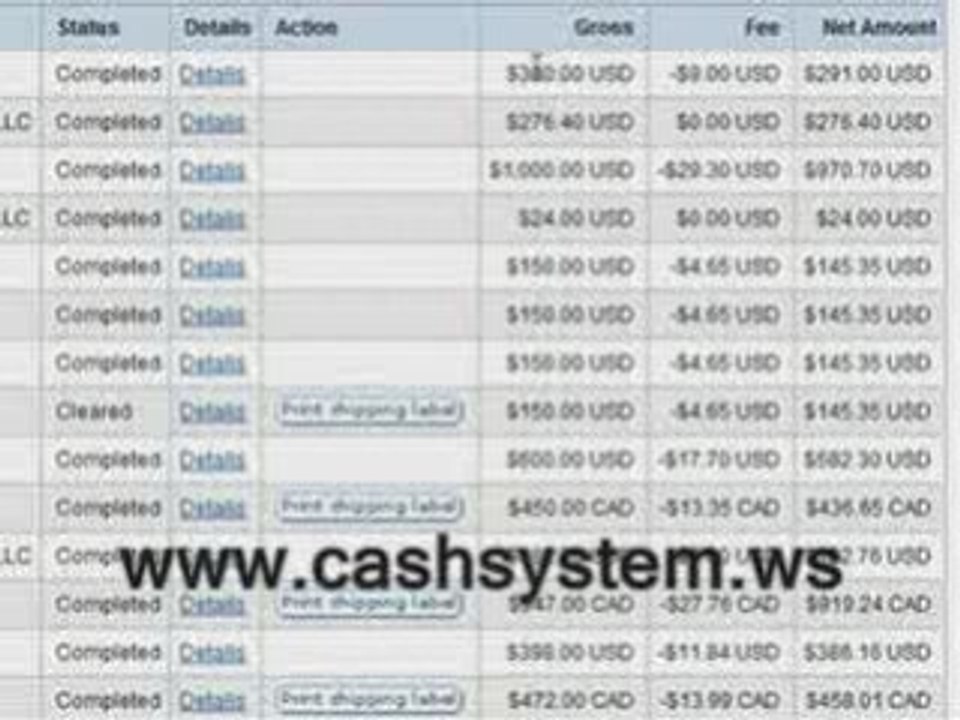 Learn How To (Work From Home) And Make Money - Here's Proof