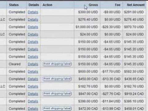 {PartyLite Gifts Scam}?? Or Make Money Online Free? PROOF