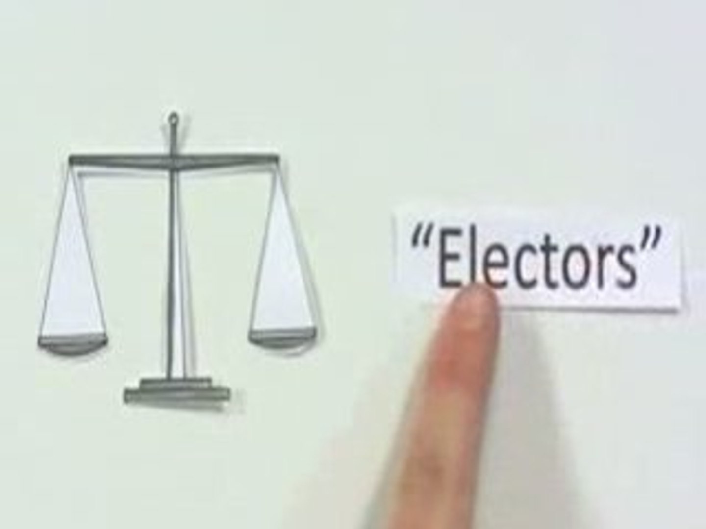 Electing a US President in Plain English