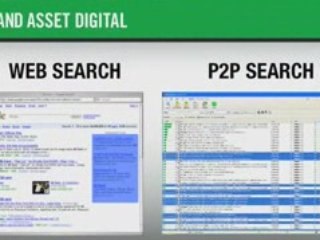 Why P2Pwords™ is Adwords for P2P