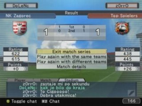 NK Zagorec (DoLeNc) 1:1 (Zorro) Top Spielers