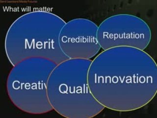 Shifting values and the Future of Advertising