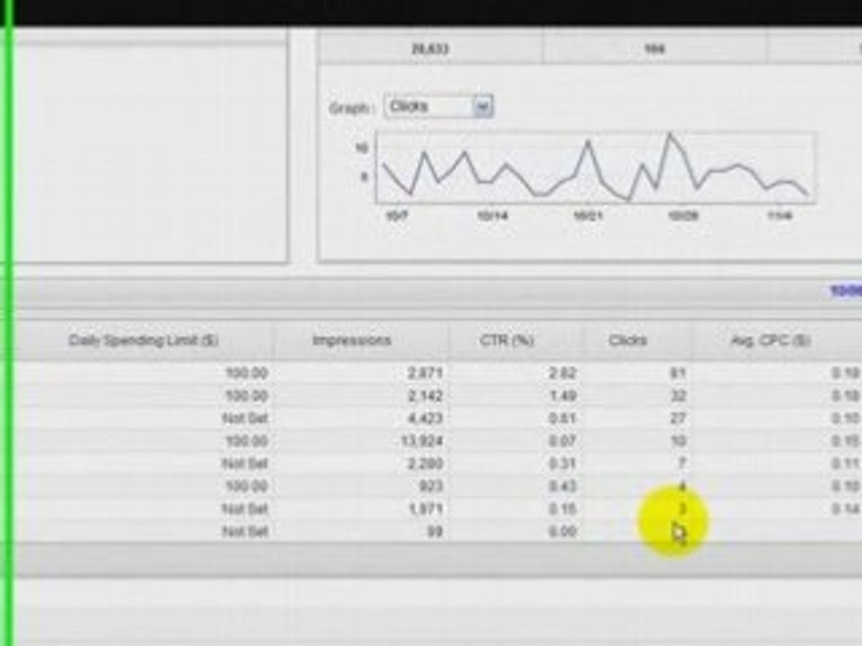 Learn How to Become a Master Marketer...