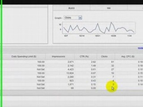 Learn How to Become a Master Marketer...