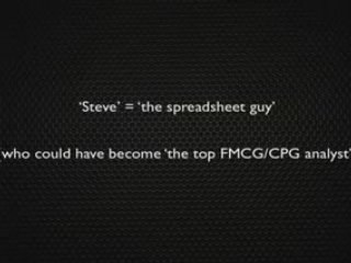 Exective Rockstar (Initiative) - Descriptors