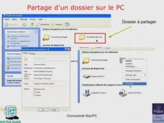 Connexion Mac PC sous Windows xp