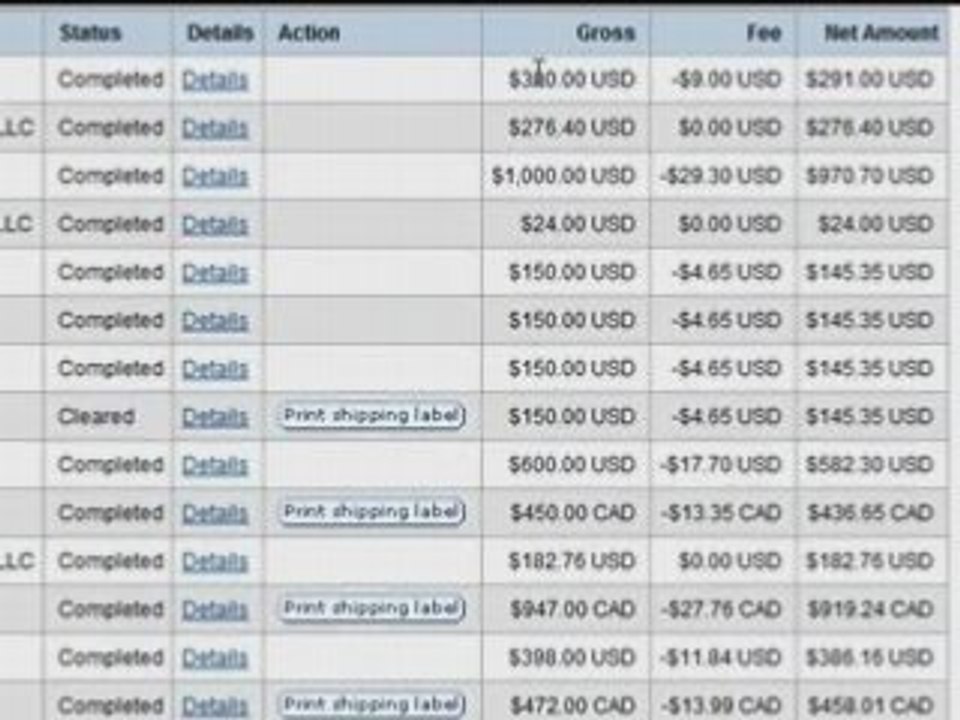 {Global Domains International} [GDI] The Top Marketing Team