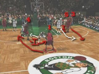 Chicago Bulls playbook