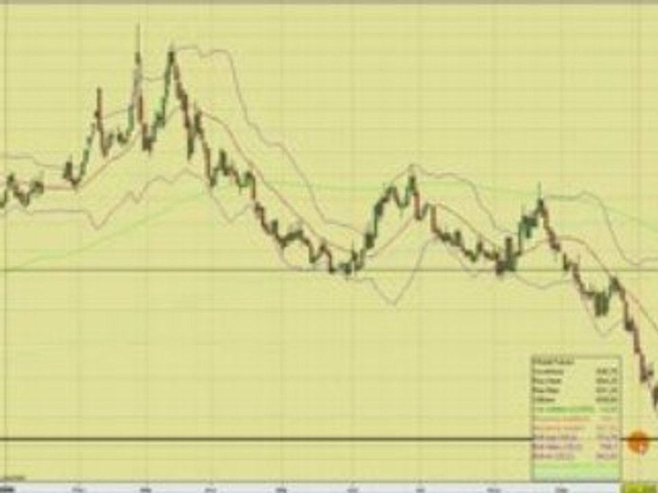 BLE CBOT 12.01.08