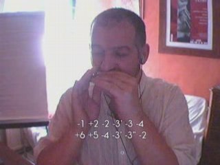 Sur la route de Memphis