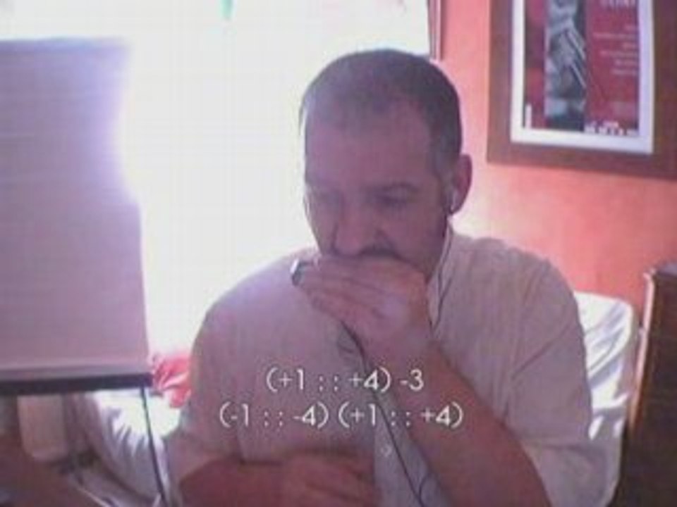 Sur la route de Memphis AVEC TABLATURE